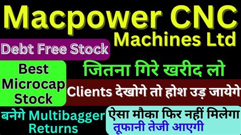 macpower cnc machines share price|macpower share price nse.